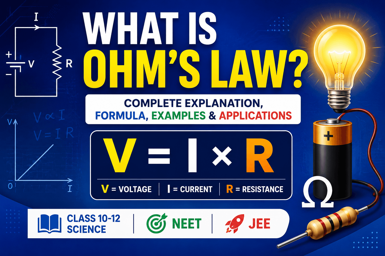 Ohm's Law Kya Hai? Complete Guide with Formula, Examples & Applications