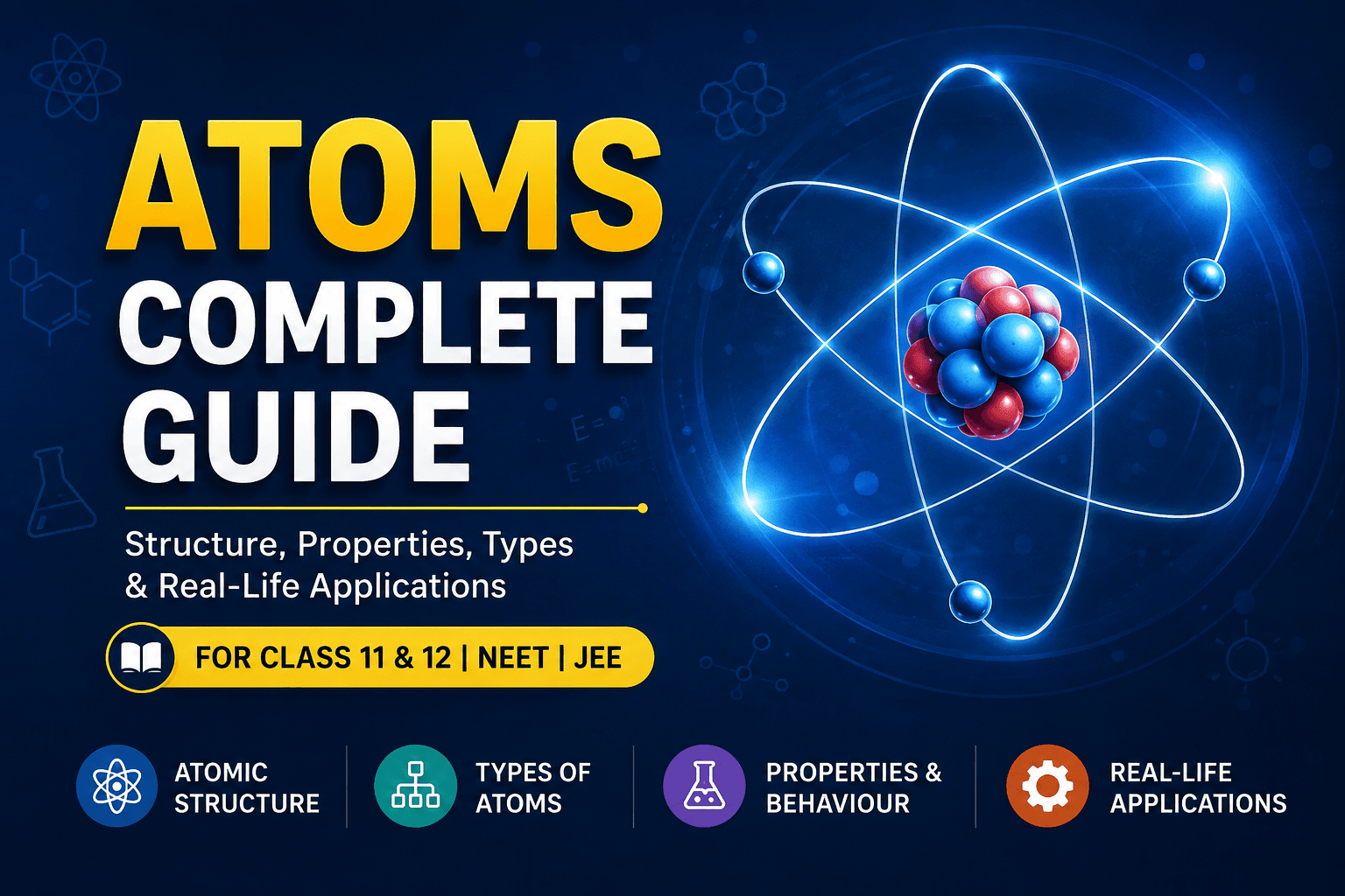 Atoms – Complete Guide
